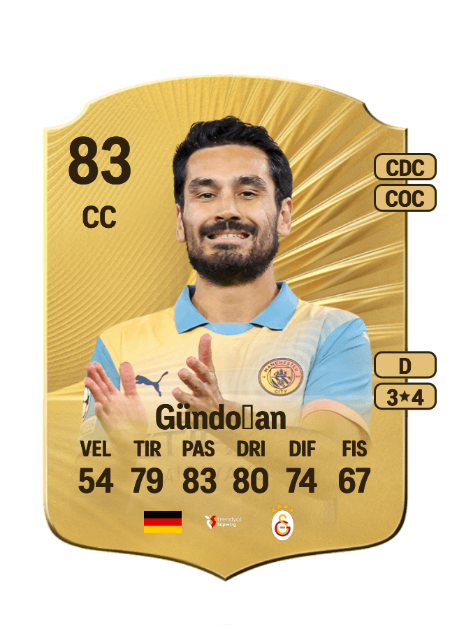 İlkay Gündoğan card