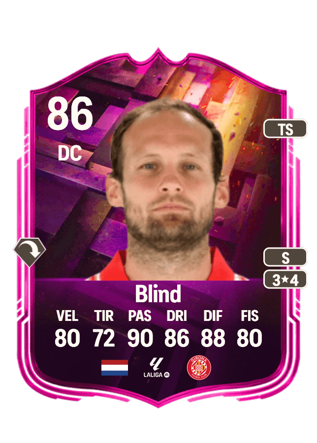 Daley Blind card