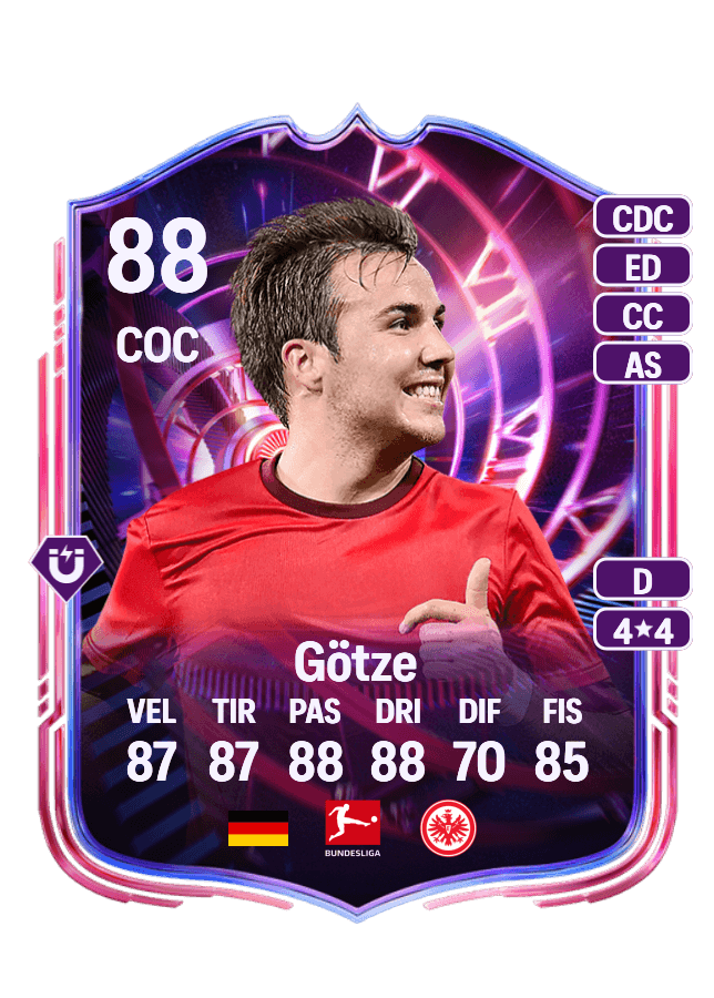 Mario Götze card