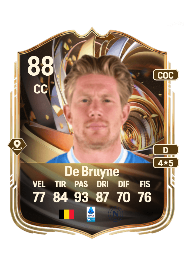 Kevin De Bruyne card