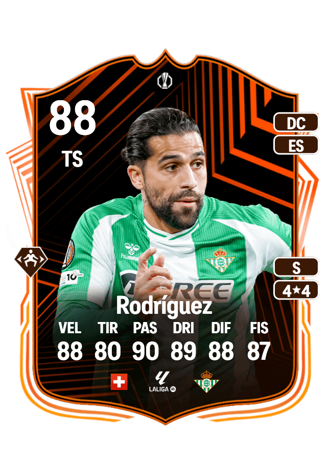 Ricardo Rodríguez card