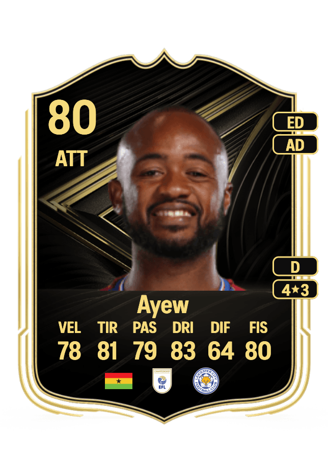 Jordan Ayew card