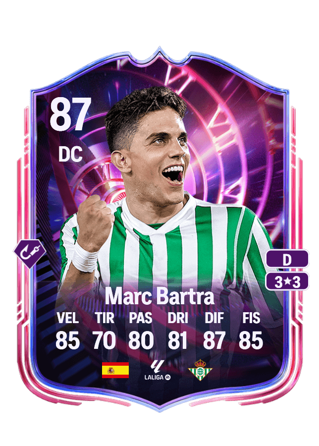 Marc Bartra card