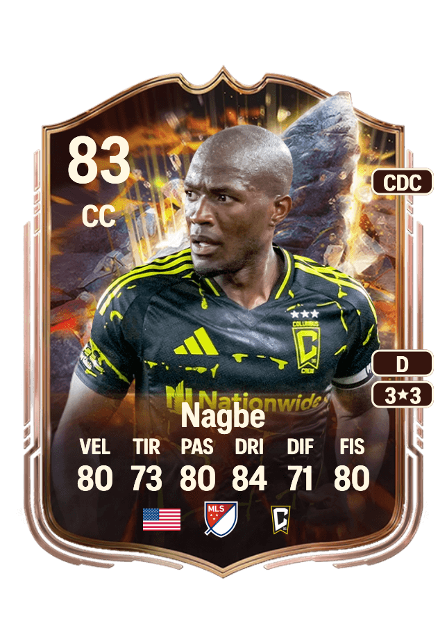 Darlington Nagbe card