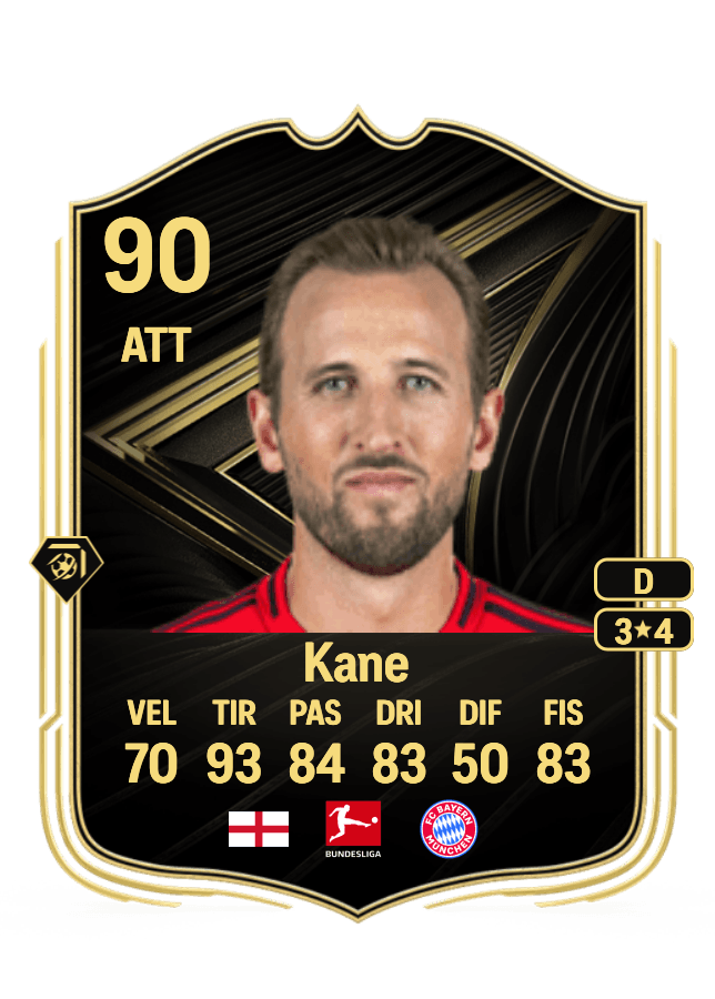 Harry Kane card