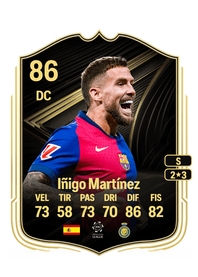 Iñigo Martínez card