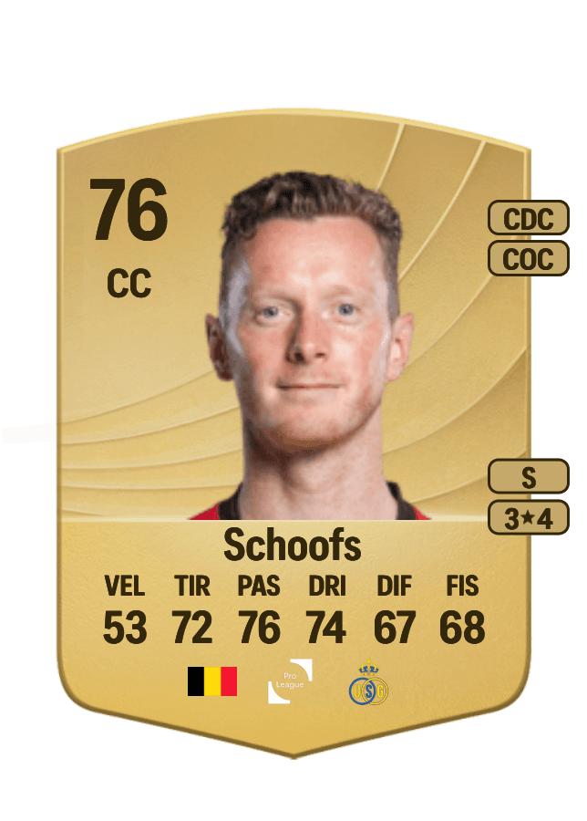 Rob Schoofs card