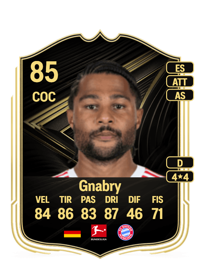 Serge Gnabry card