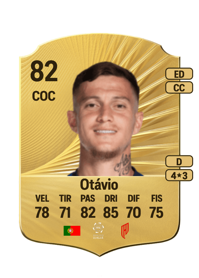 Otávio card