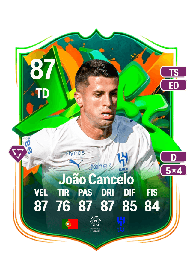 João Cancelo card