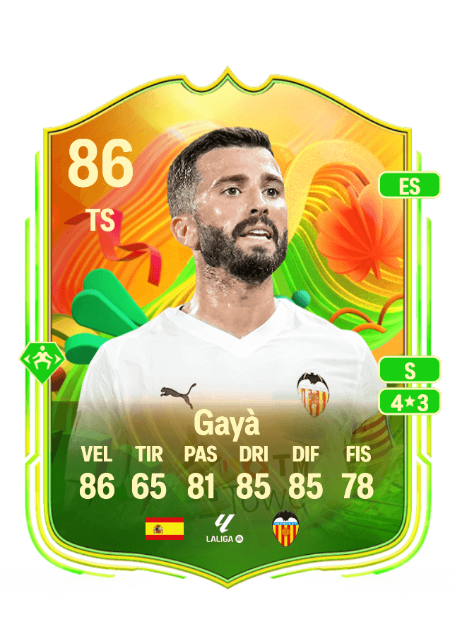 Gayà card