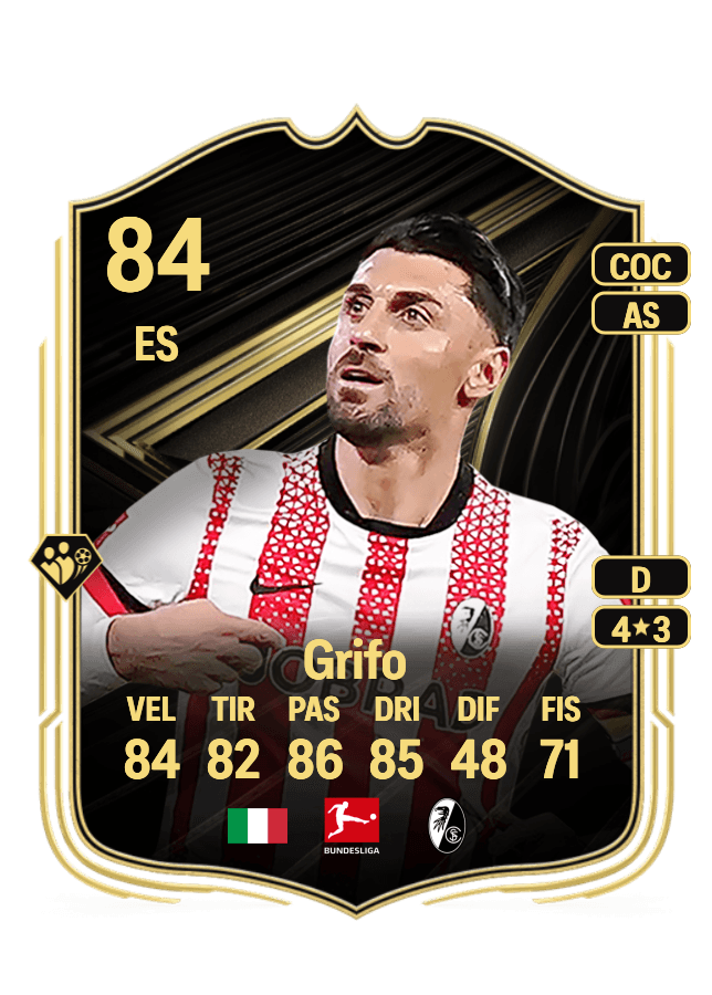Vincenzo Grifo card