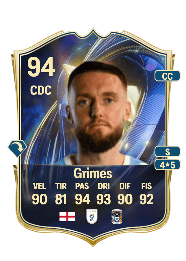 Matt Grimes card