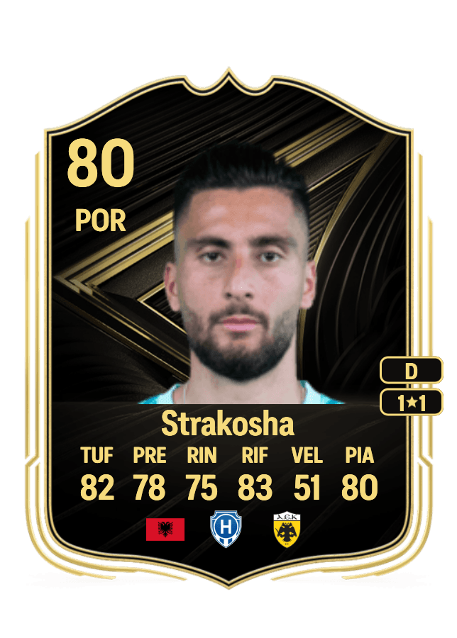 Thomas Strakosha card
