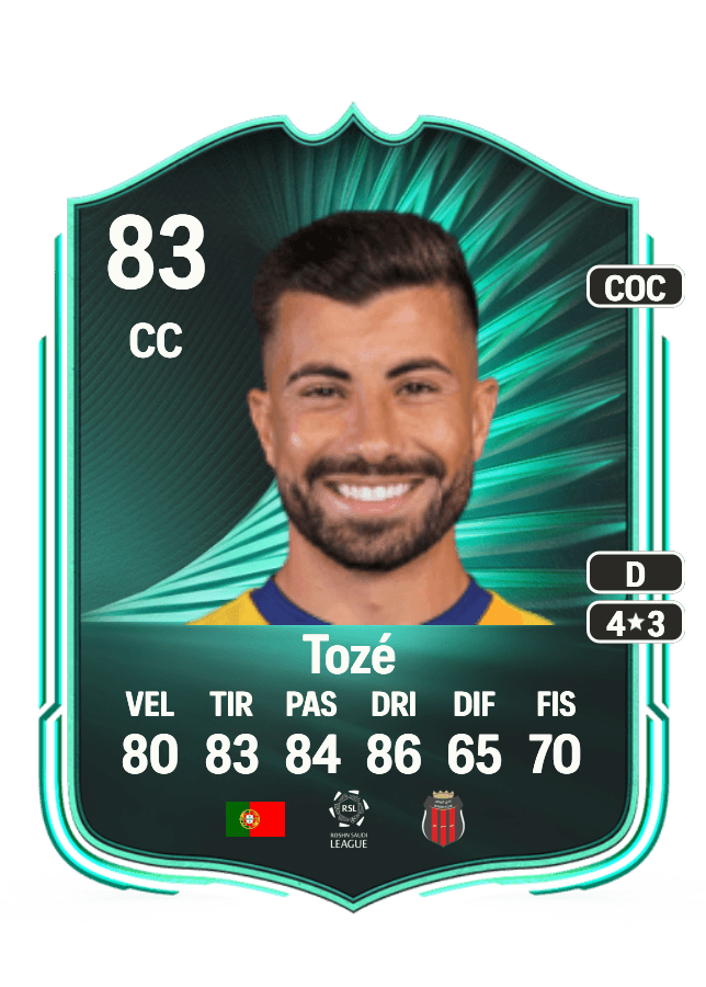 Tozé card