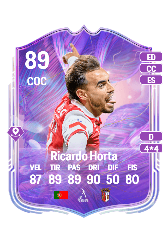 Ricardo Horta card