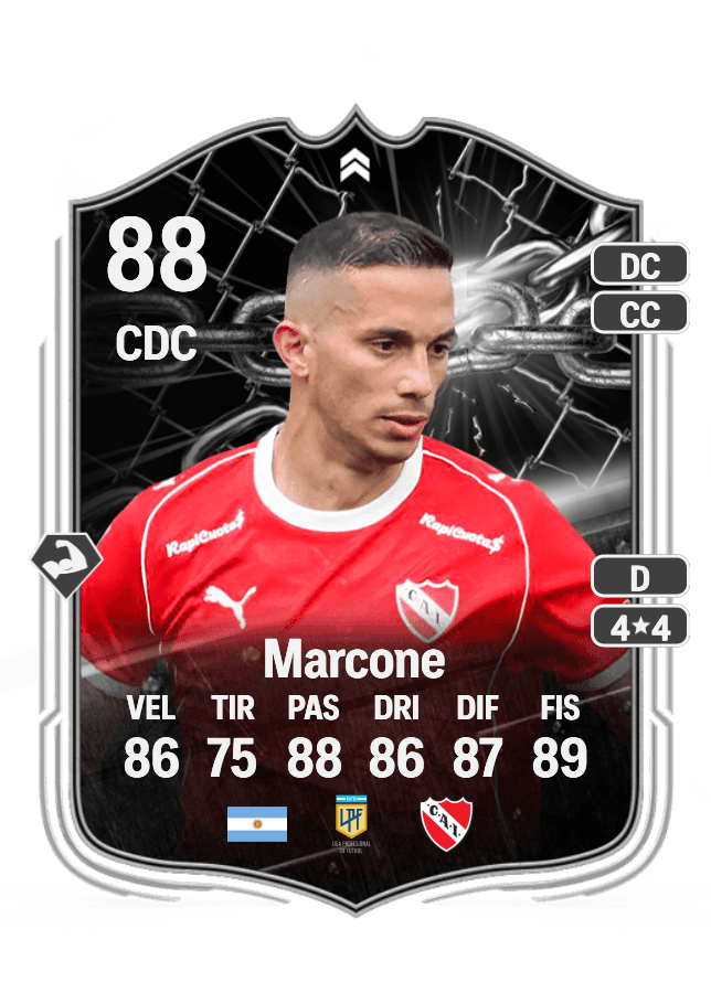 Iván Marcone card