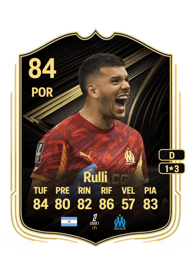 Gerónimo Rulli card