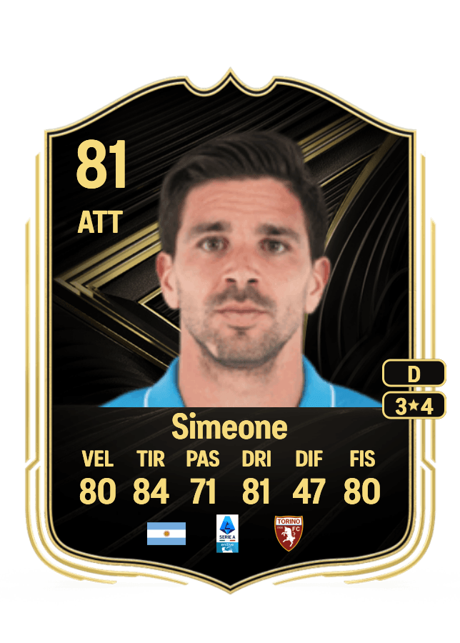 Giovanni Simeone card