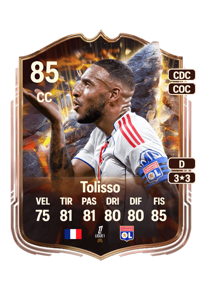Corentin Tolisso card