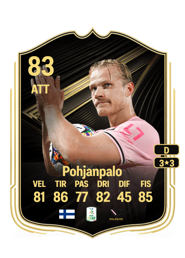 Joel Pohjanpalo card