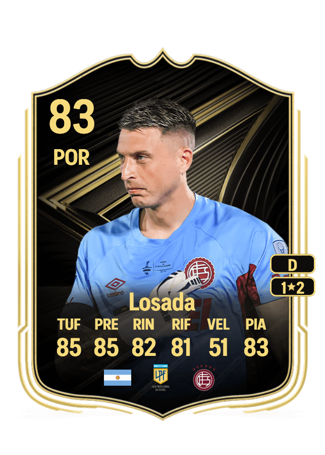 Nahuel Losada card