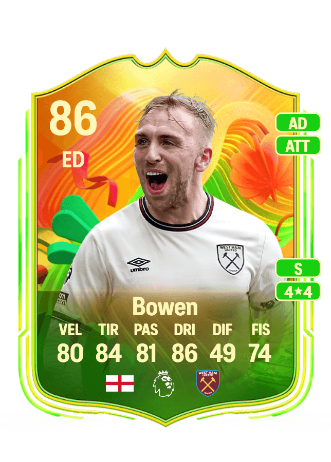 Jarrod Bowen card