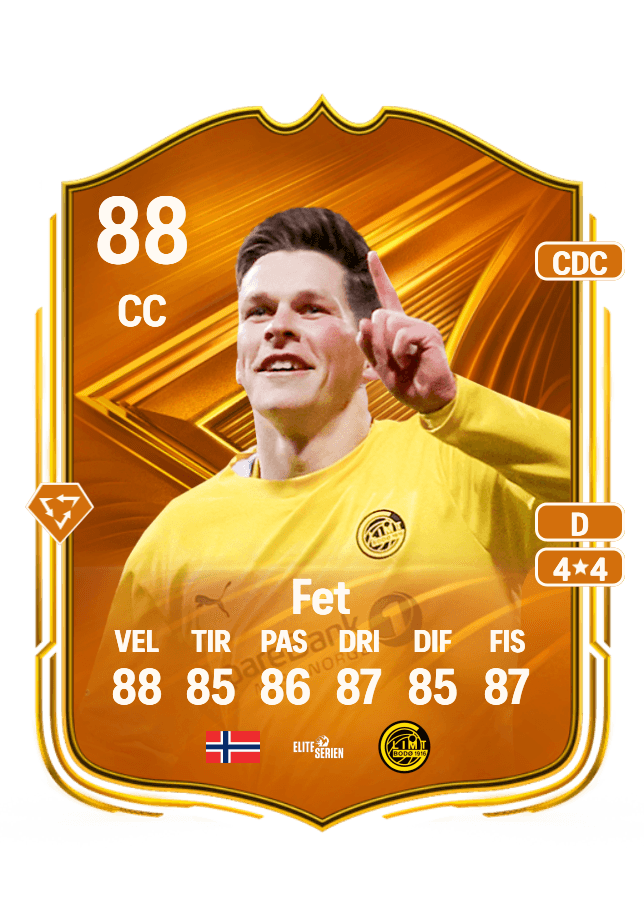 undefined undefined card