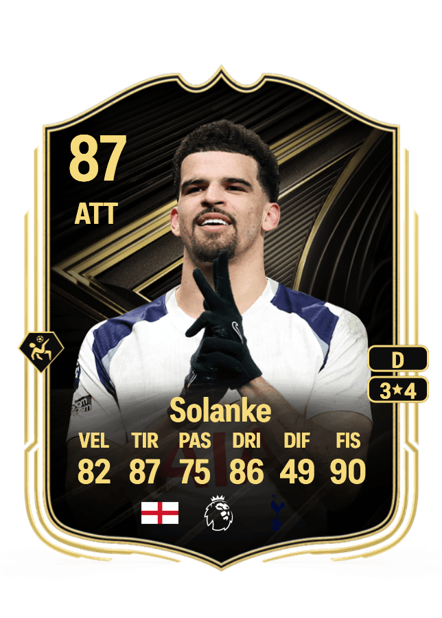Dominic Solanke card