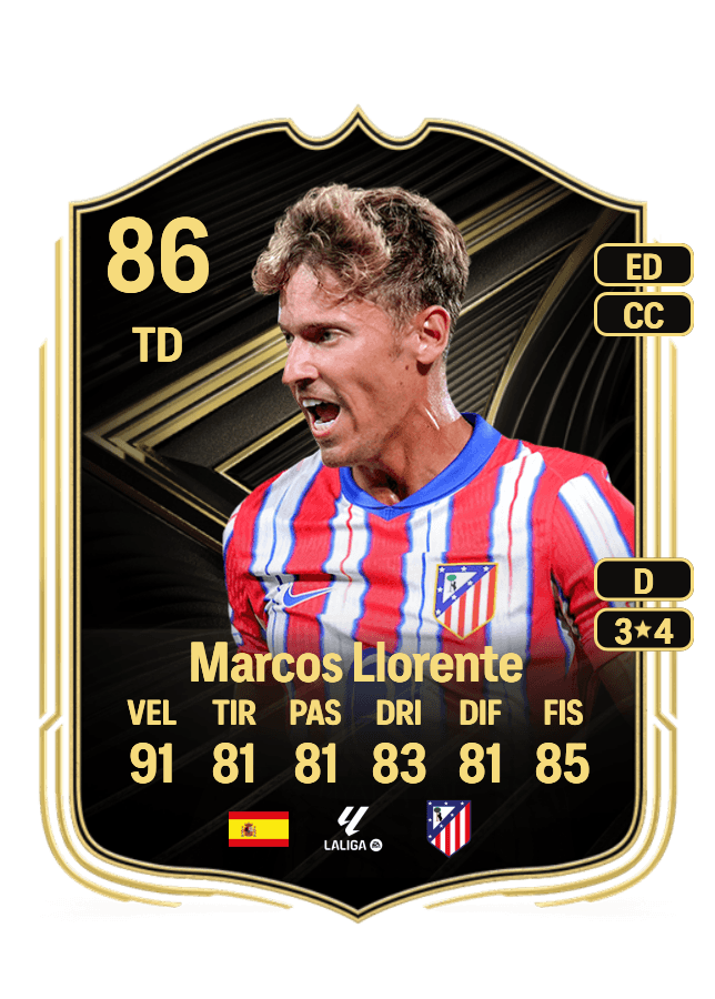 Marcos Llorente card