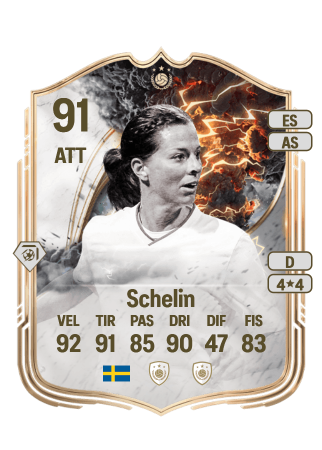 Lotta Schelin card
