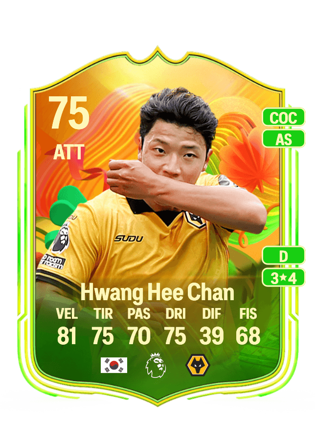Hwang Hee Chan card