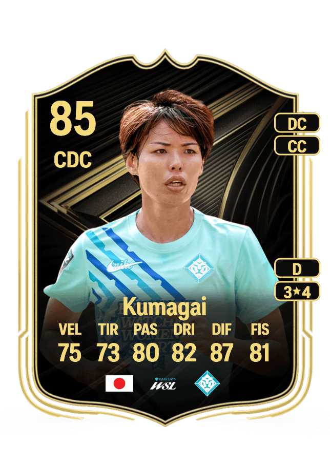 Saki Kumagai card