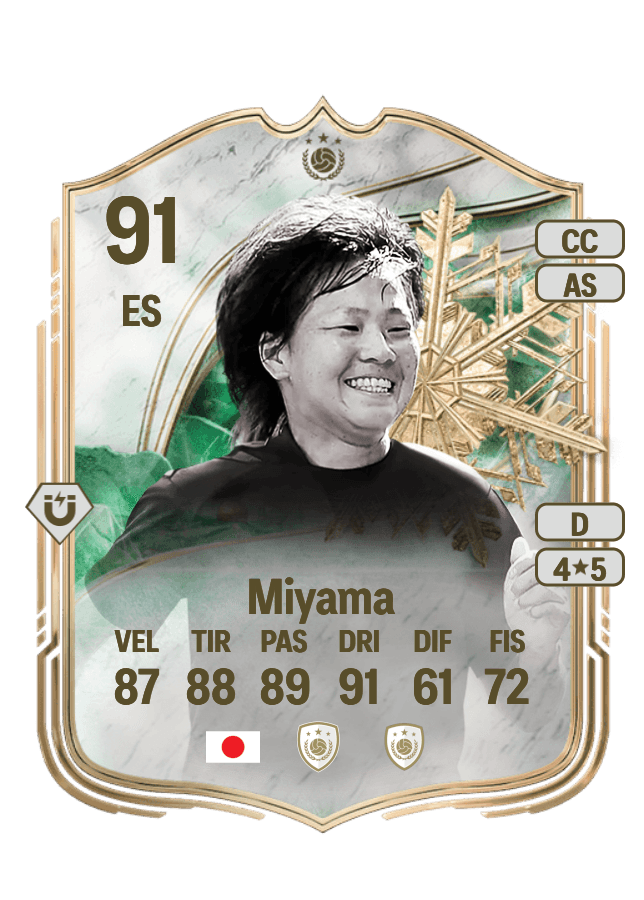 Aya Miyama card