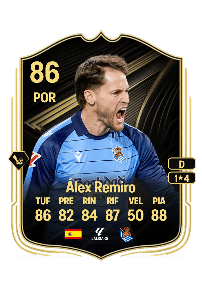 Álex Remiro card