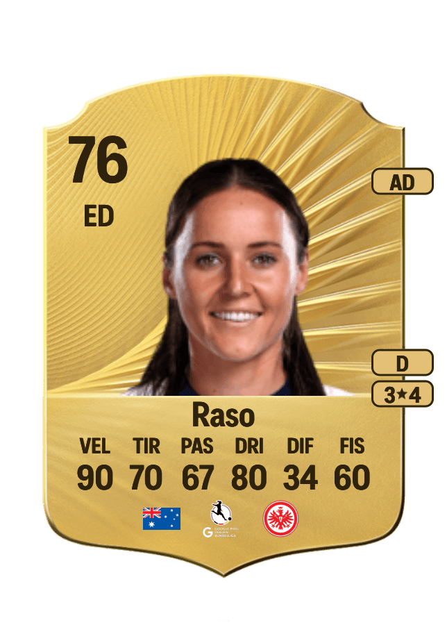 Hayley Raso card