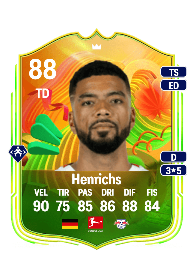 Benjamin Henrichs card