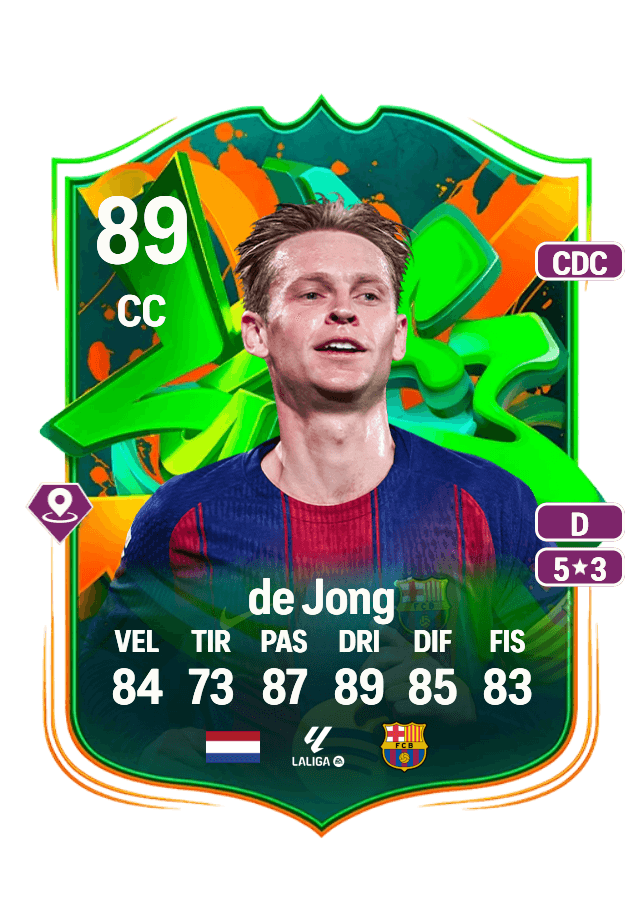 Frenkie de Jong card