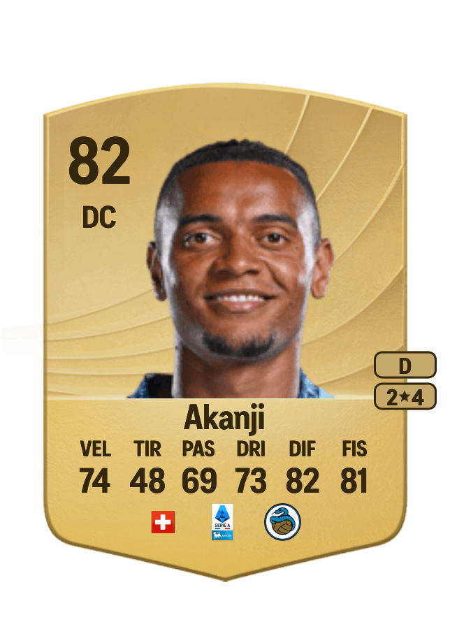Manuel Akanji card