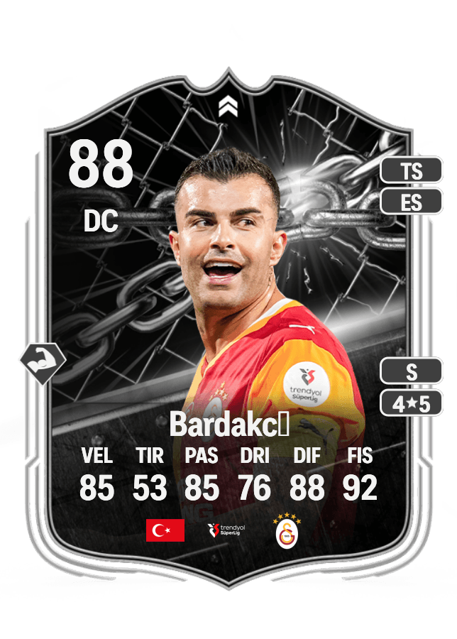 Abdülkerim Bardakcı card