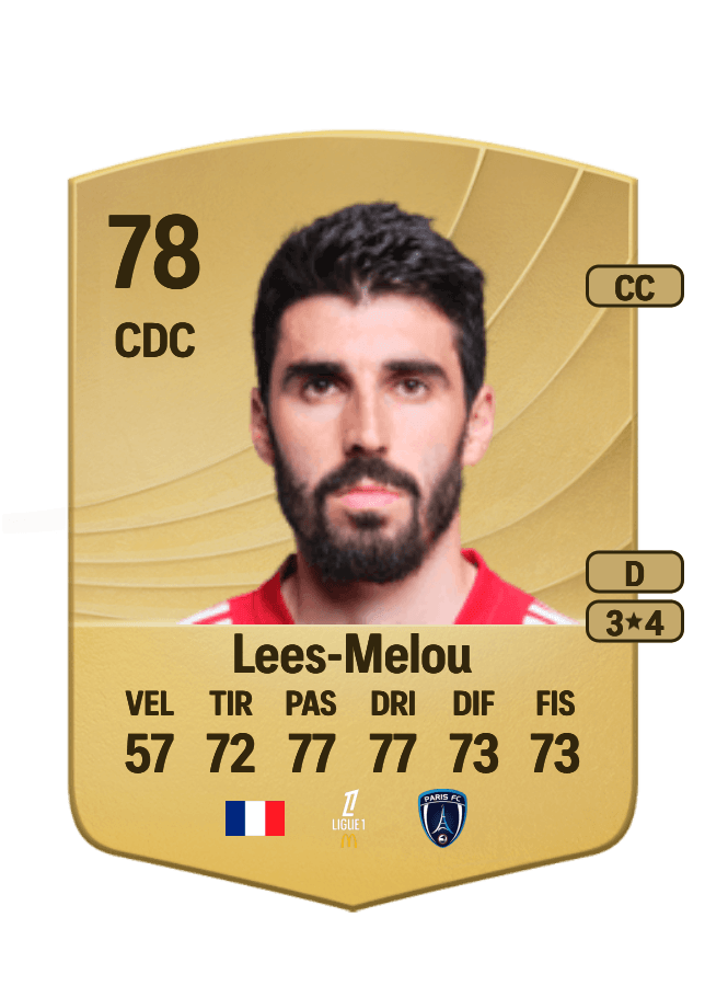 Pierre Lees-Melou card