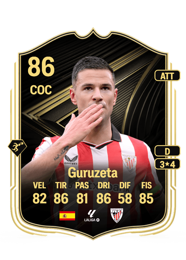 Guruzeta card
