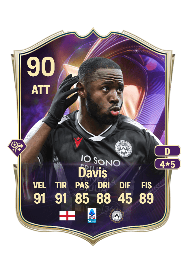 Keinan Davis card