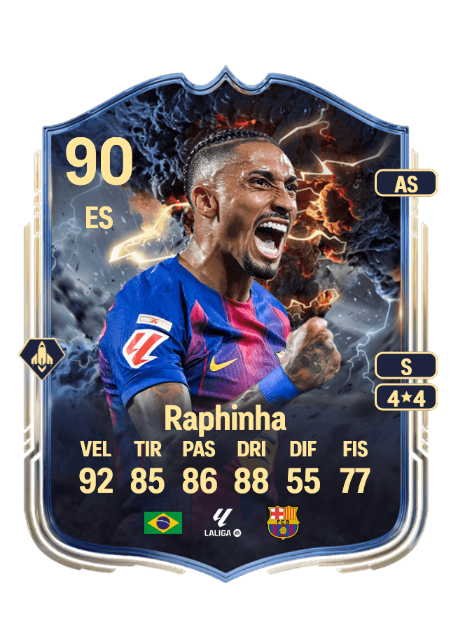 Raphinha card