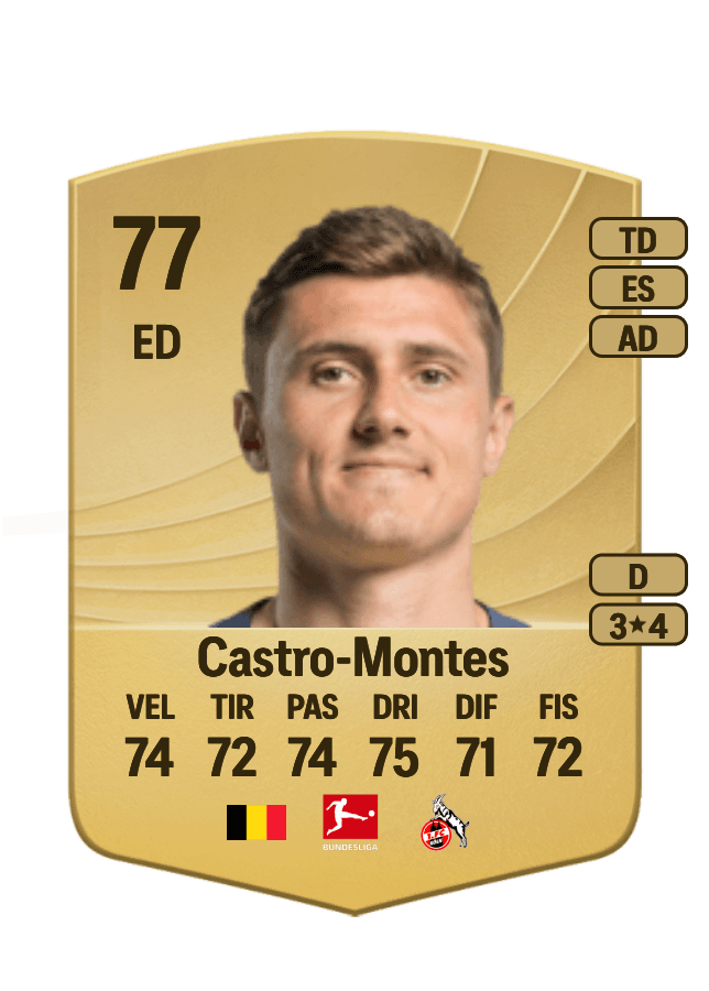 Alessio Castro-Montes card