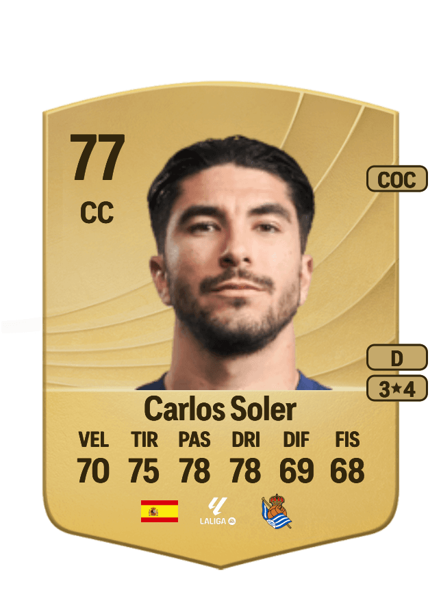 Carlos Soler card