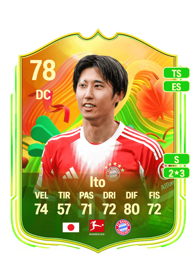 Hiroki Ito card
