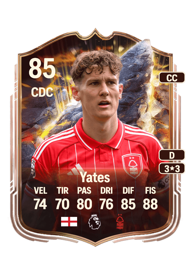 Ryan Yates card