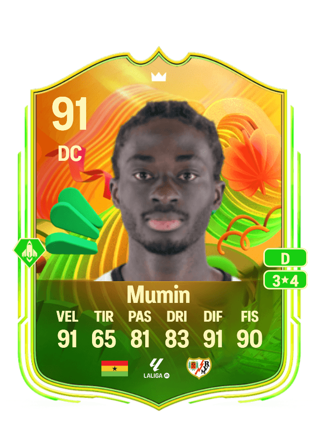 Abdul Mumin card