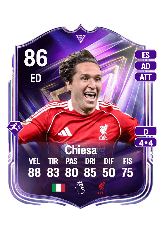Federico Chiesa card